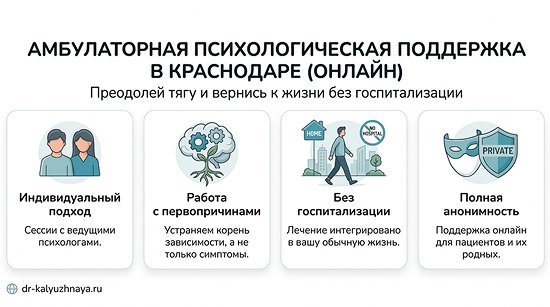 Инфографика об амбулаторной психологической поддержке онлайн в Евпатории. 4 ключевых преимущества: индивидуальный подход, работа с первопричинами, без госпитализации, полная анонимность.